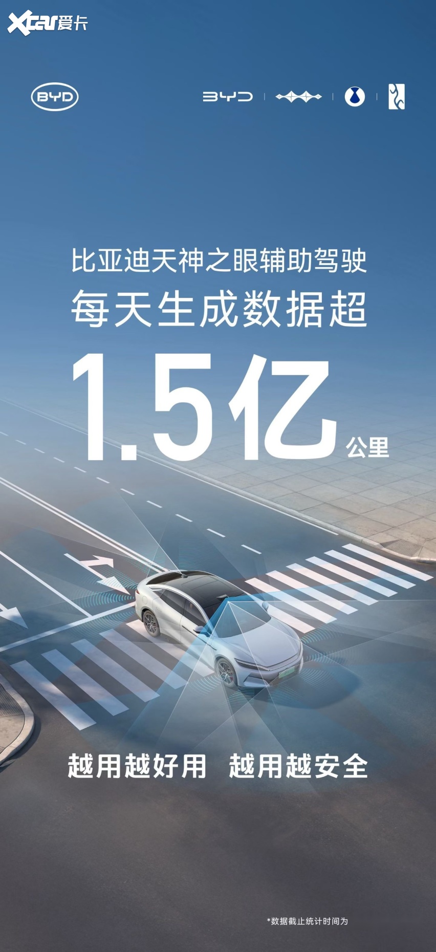 加速普及辅助驾驶 比亚迪天神之眼辅助驾驶车型超230万辆