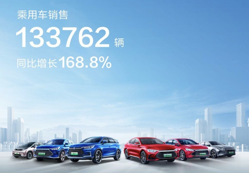 国货崛起，比亚迪上半年狂卖64万辆，背后到底动了谁的“蛋糕”?