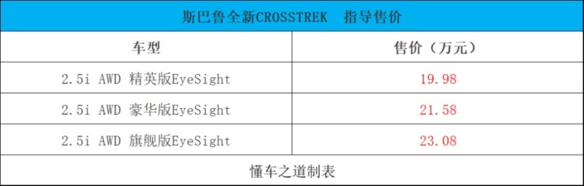2023上海车展：斯巴鲁全新CROSSTREK