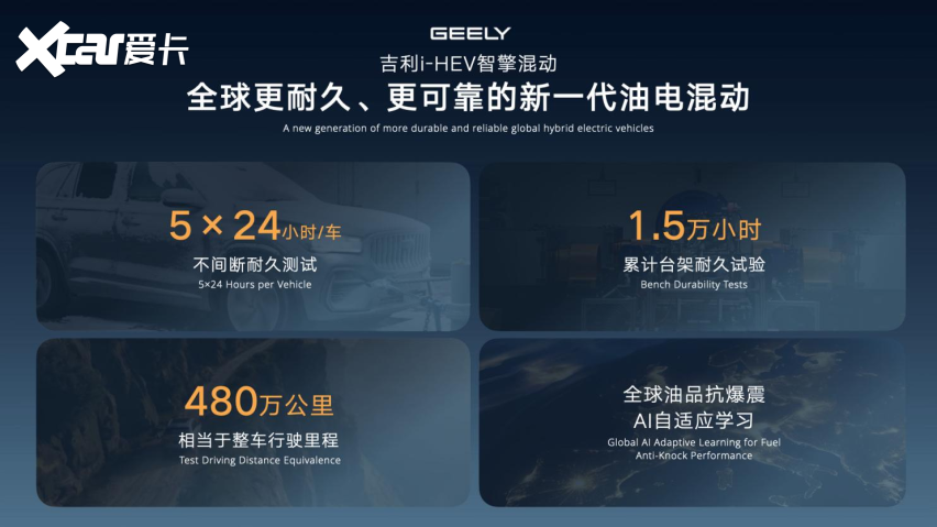 吉利i-HEV智擎混动技术正式发布，重新定义新一代油电混动