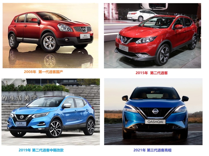 配奔驰动力，轴距超CR-V，全新逍客能通吃本田“两大销冠”？