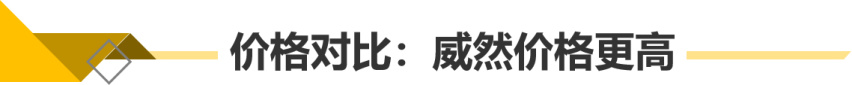 【帮你选车】选7座SUV还是7座MPV 开拓者对比威然