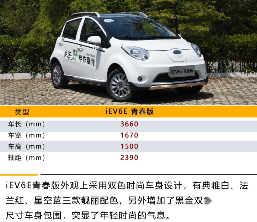 时尚新面貌的通勤选择 江淮iEV6E青春版体验试驾