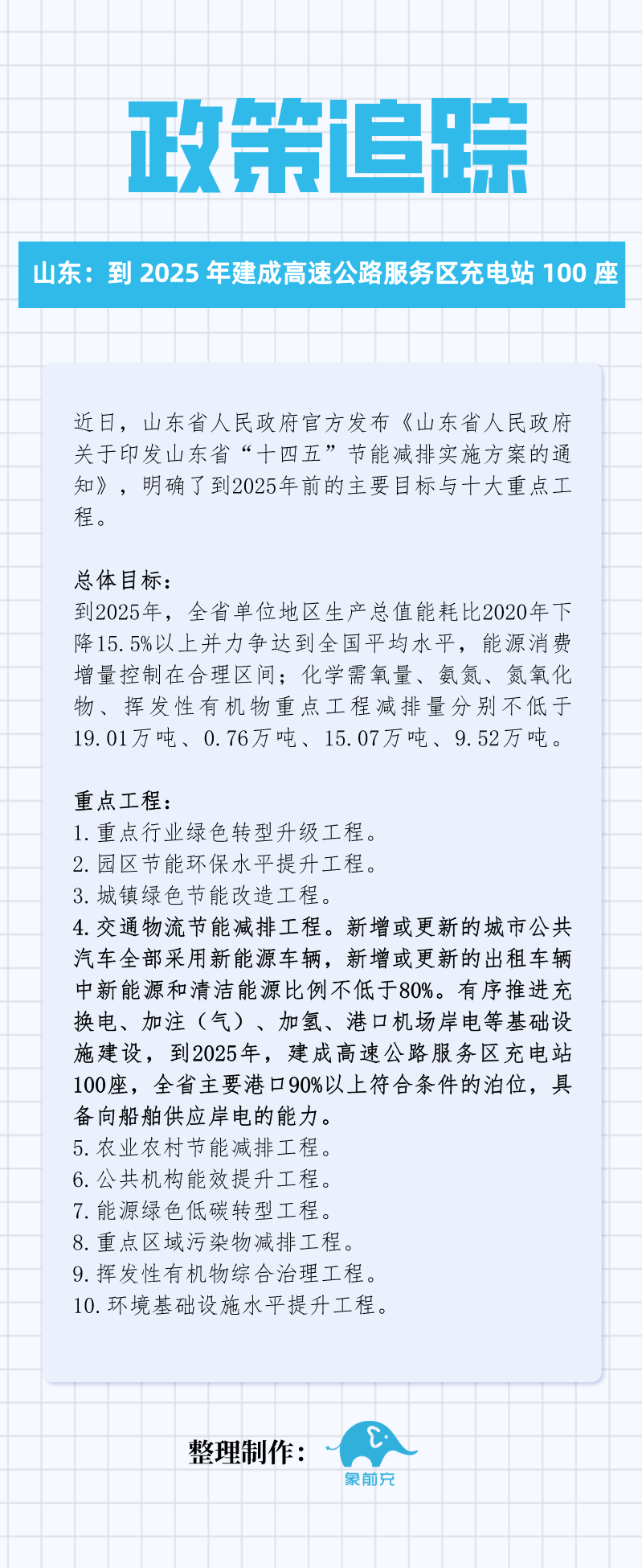 山东：到 2025 年建成高速公路服务区充电站 100 座