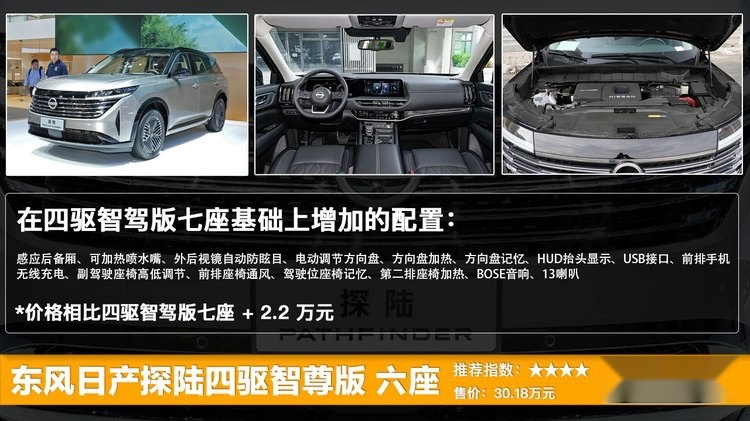 东风日产全新中大型SUV探陆上市 售23.98万起，五款配置哪款更值?