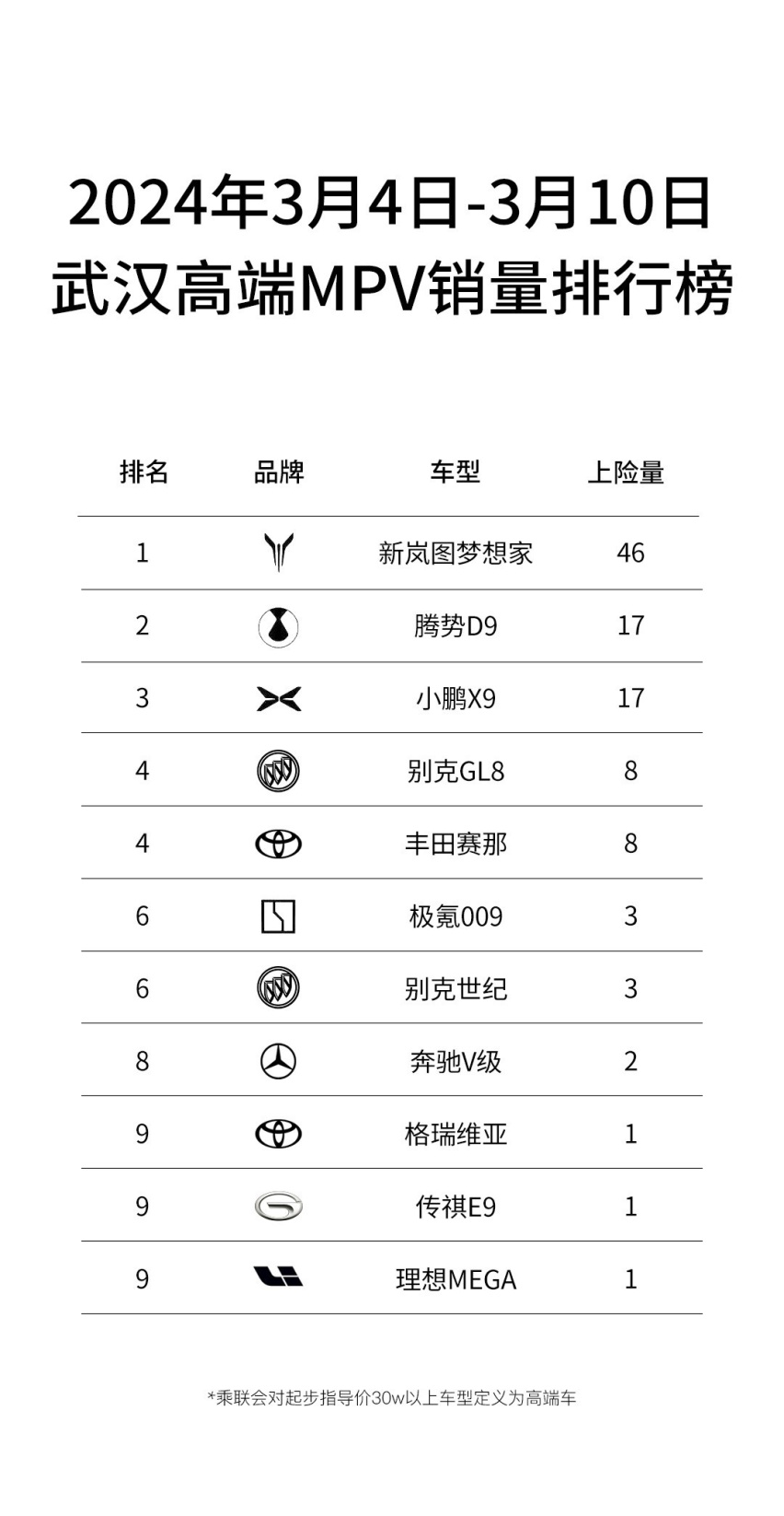 岚图梦想家在突发事故中稳保车主，30米生死关头铸就安全传奇