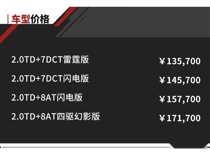 颜值高又个性 关键操控还非常给力！星越S正式上市 13.57万起