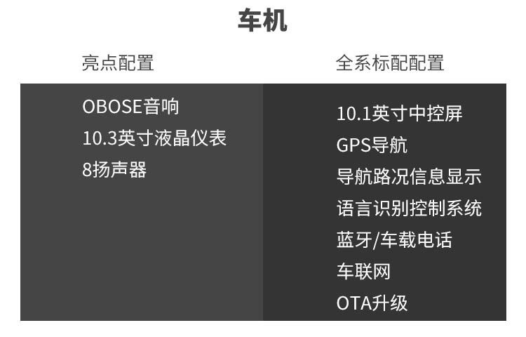 9.98万起这辆SUV太凶悍了！实力吊打老牌对手？