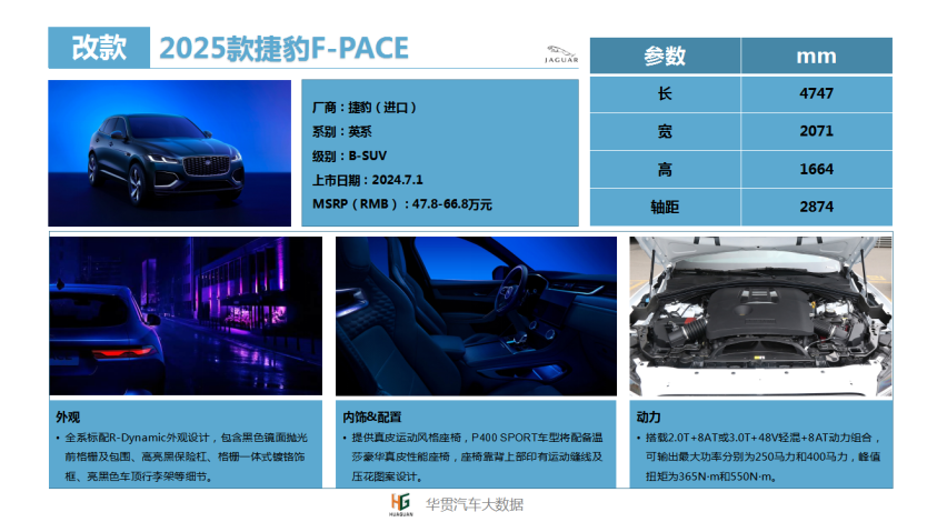 云+丨2024年7月新车上市一览
