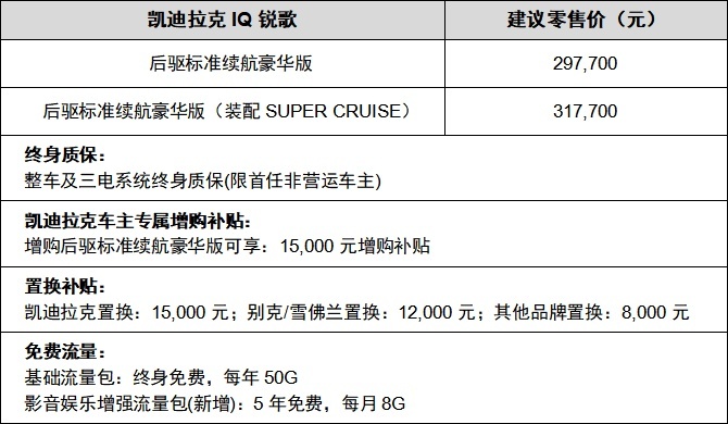 树立30万级豪华纯电SUV新标杆——凯迪拉克IQ锐歌