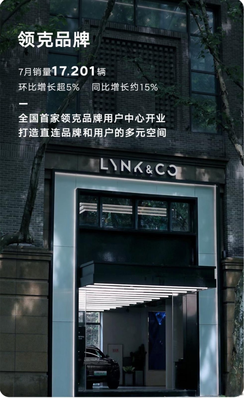 新能源车卖了4.1万辆？吉利汽车7月销量13.8万辆