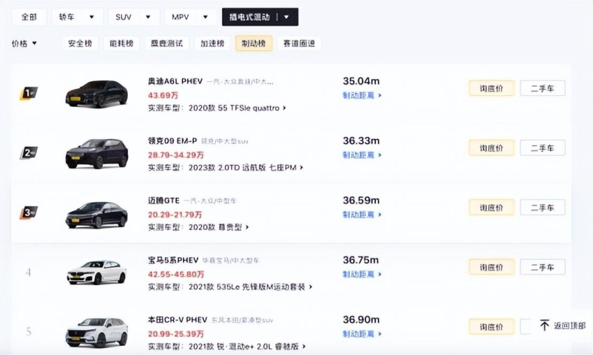 又帅又有实力，UNI-V 智电 iDD是完美“对象”