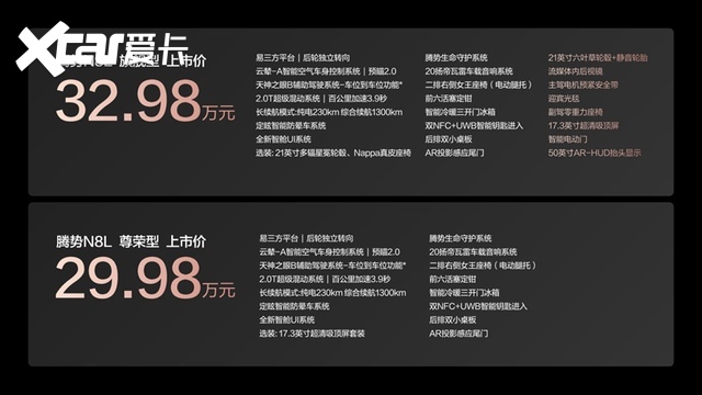 “超智能科技大座驾”腾势N8L 29.98万元起,重新定义家庭豪华出行