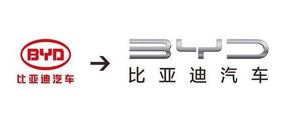 越出名，越随便？比亚迪的名字是怎么来的？