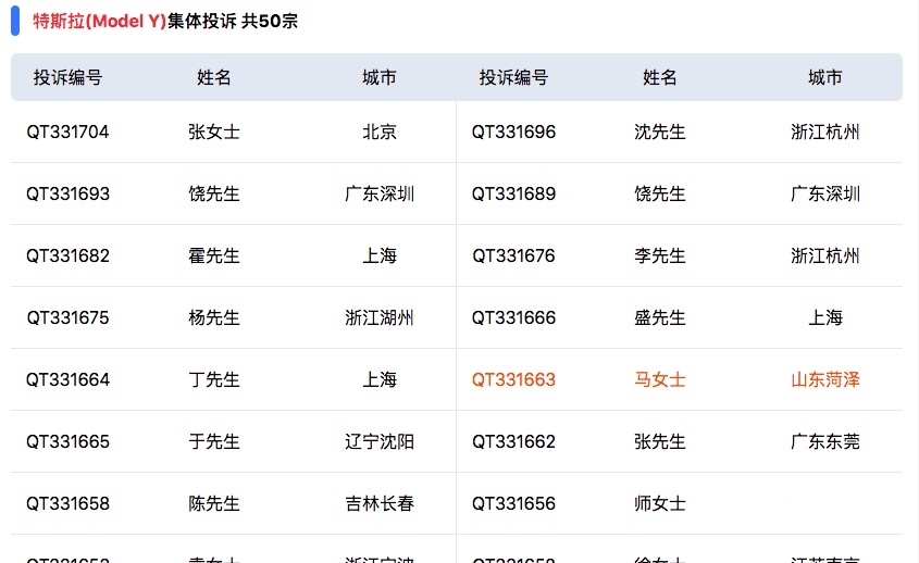 关于Model Y购车后厂家降价一万元，随后遭多名车主集体投诉？