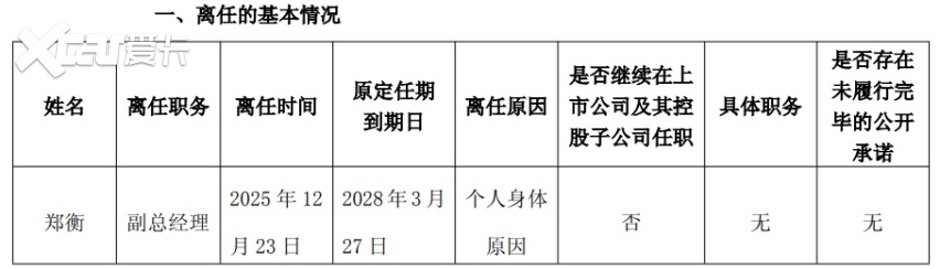 高管持续震荡，广汽迎来“刮骨”时刻？