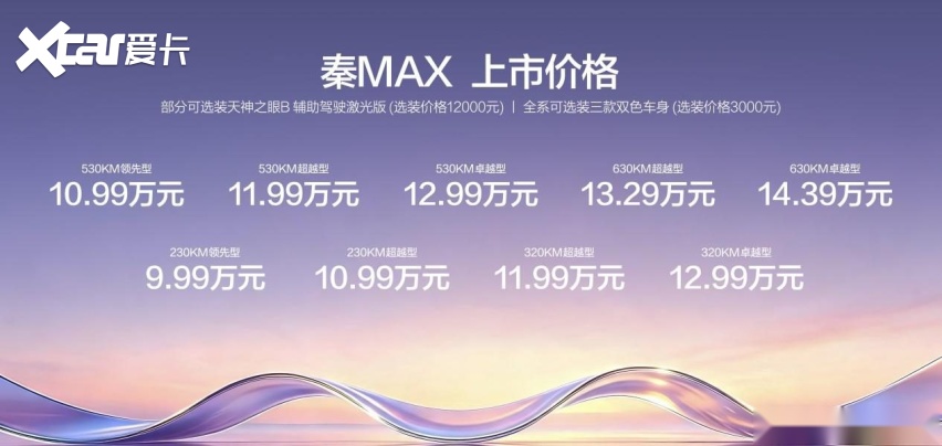 年轻人首选B级闪充轿车秦MAX正式上市，售价10.99-14.39万元