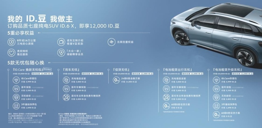 上汽大众ID.4 X 、ID.6 X上线ID. Care保值包