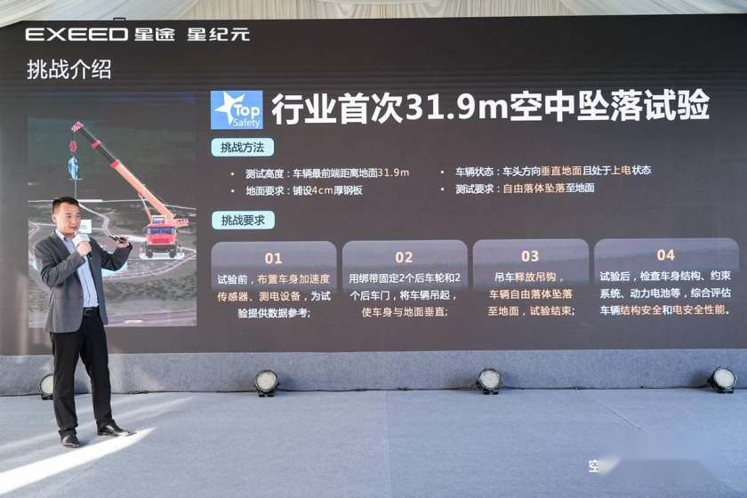 天上掉下个“星纪元ET”！首次挑战空中坠落试验高调秀肌肉