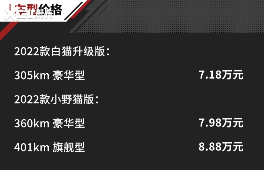 6万出头 续航405km 这款欧拉黑白猫是小姐姐的最爱！