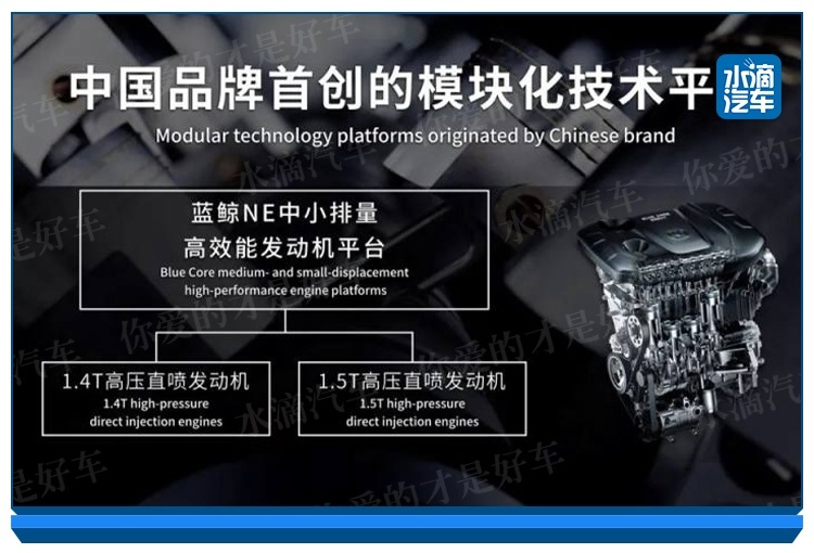 长安汽车“心智致胜”首战告捷，长安逸动打碎合资垄断轿车前十