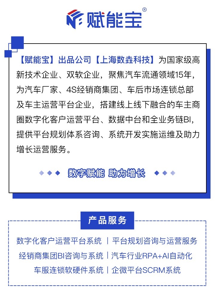 6700+求“转行”，汽服门店未来的方向在哪里？