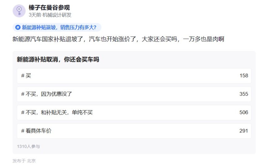 国家补贴退出，新能源汽车马太效应趋于显著