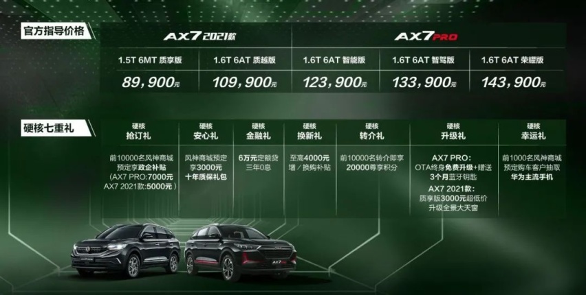 民间小猛士来了，东风风神AX7 PRO正式上市，局座：硬核！
