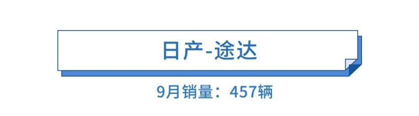最低10几万，优点一大把却无人问津，这些车严重被低估