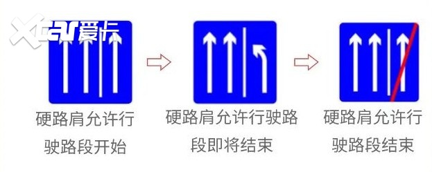 注意!道路交通标志和标线有大变化!