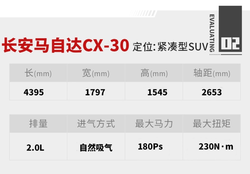 万众期待的压燃发动机来了！开价20万的马自达新车值得买吗？
