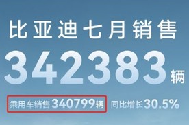 历史性时刻！7月新能源渗透率破50%，购买燃油车真正成为少数派