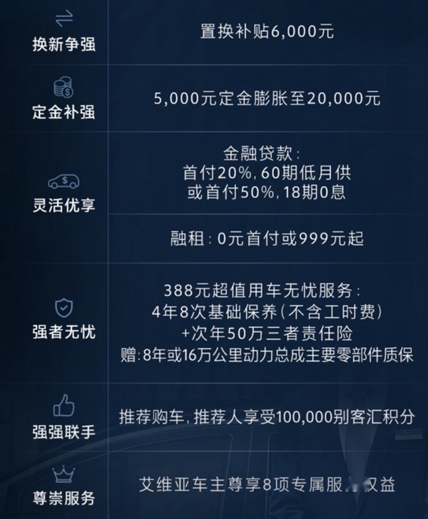 全新别克昂科威Plus预售开启，加入48V轻混系统