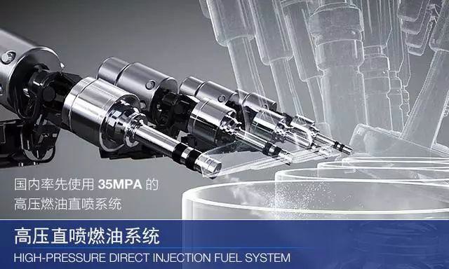 新一代Ecotec发动机助力通用轻松应对国六