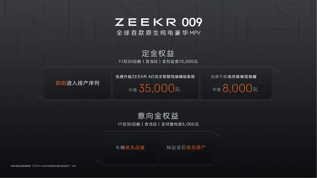 售价49.9万元 / 58.8万元，纯电豪华MPV极氪009正式上市