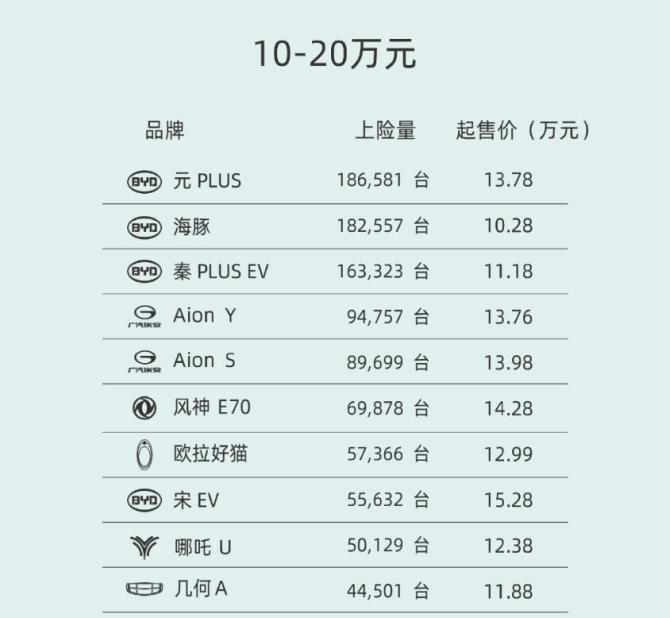 10万-20万.jpg