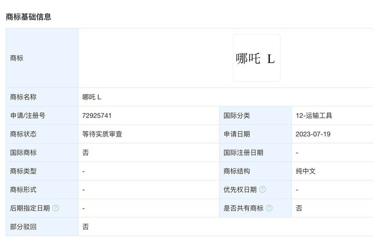 宝马全新SUV，哪吒L等，这些新重磅新车都将上市