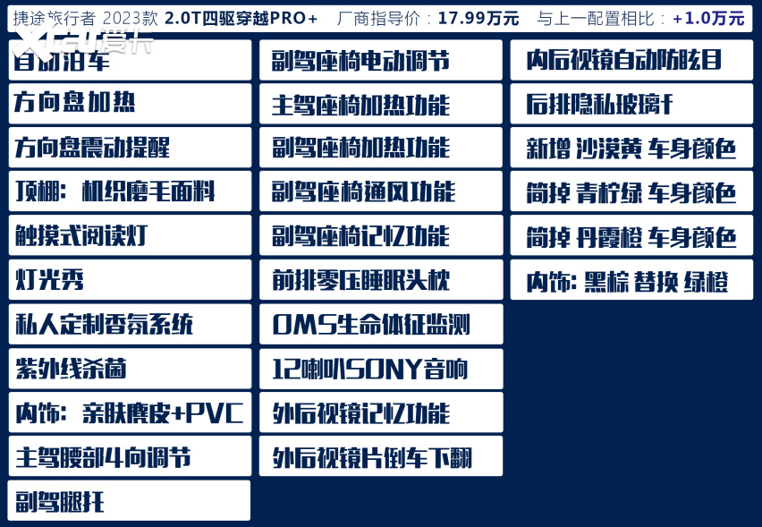 售13.99万起，捷途旅行者购车手册来了，这一款不妨考虑下！