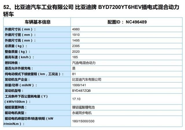3.9秒破百!比亚迪汉EV,刀片电池硬扛特斯拉Model3