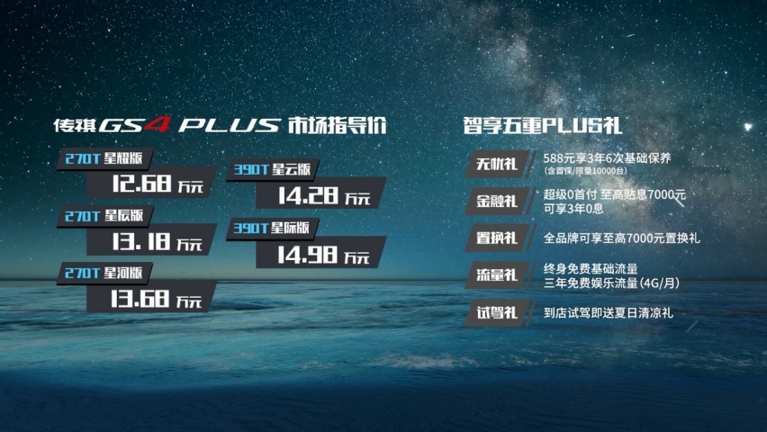强者归来，传祺GS4 PLUS 12.68万元起津门火热上市