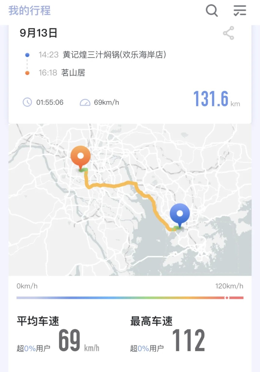 两天中短途周末，纯电出行会遇上哪些障碍？丨微蓝6