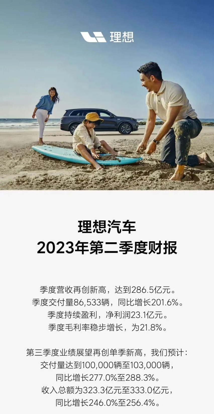 财报满分，股价大跌，理想怎么了？