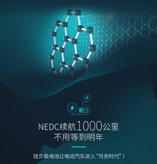 广汽埃安：年初立的“flag”全部都实现了！