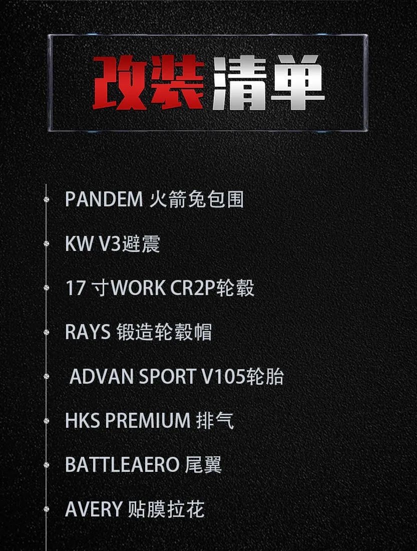Pandem宽体上身的马自达MX-5，