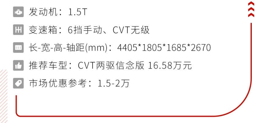10来万就能买到的顶配合资SUV，值不值得买？