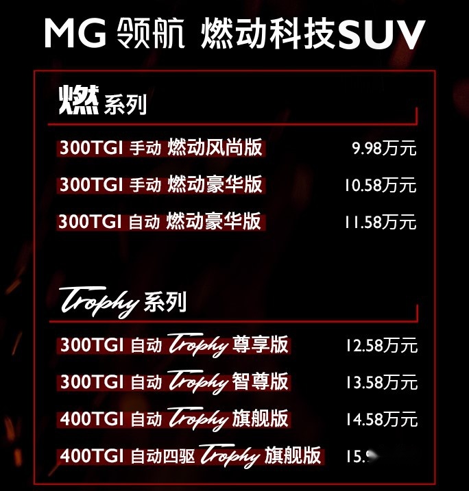 售价9.98万-15.98万元 MG中文命名车型“领航”上市