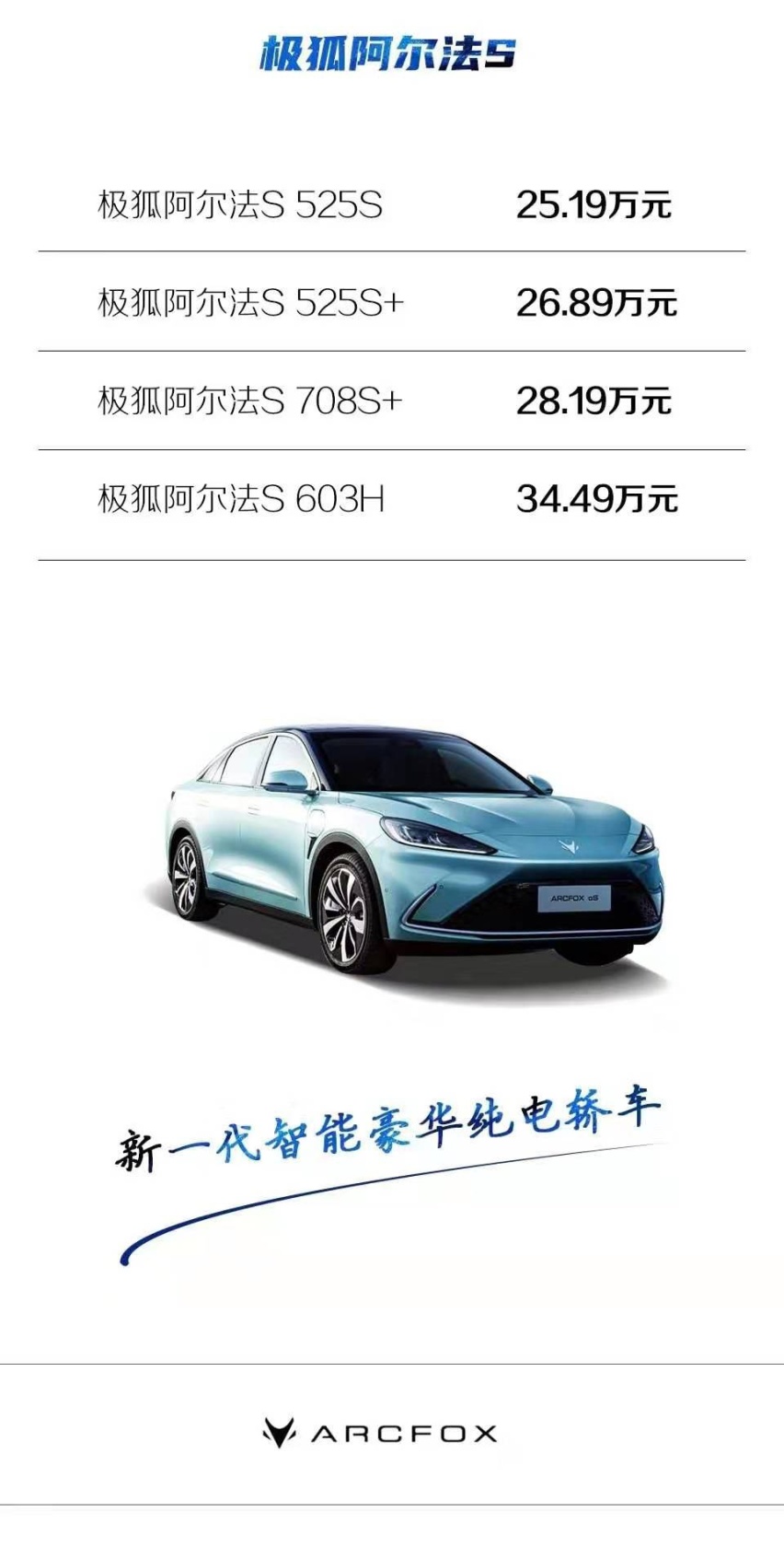 汽车品评 | 极狐阿尔法S上市 颠覆始于这晚
