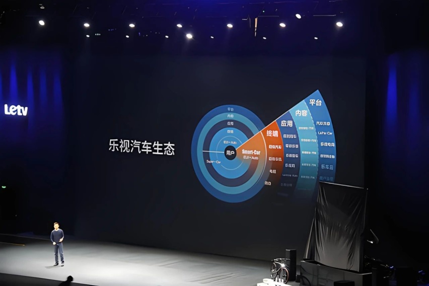 苹果让雷冖信念崩塌：小米不要做第二个乐视汽车