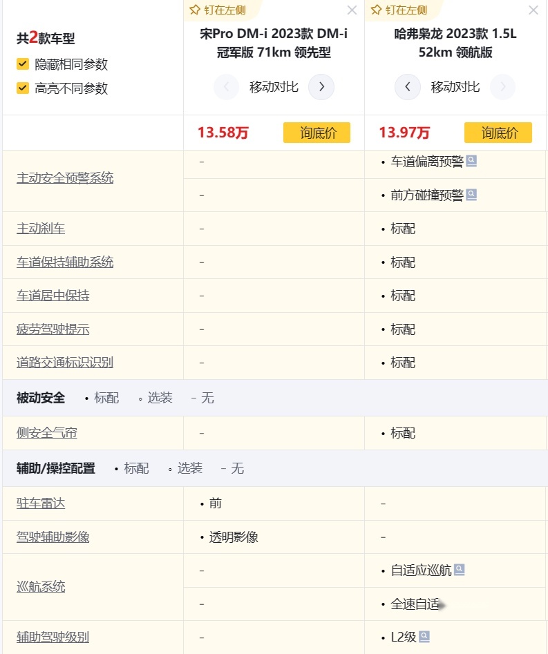 都是主打性价比，宋Pro DM-i冠军版对比哈弗枭龙如何选呢？