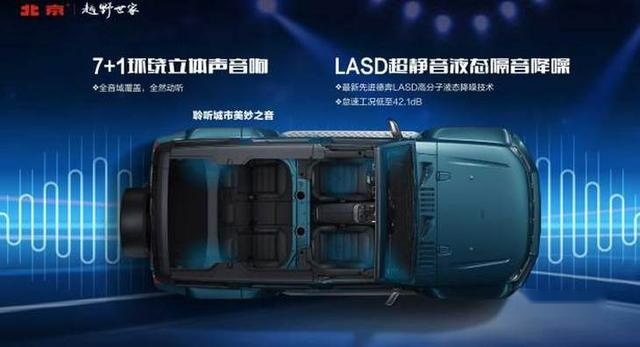 感受BJ40城市猎人版的“另一面” BJ80新车型明年推出